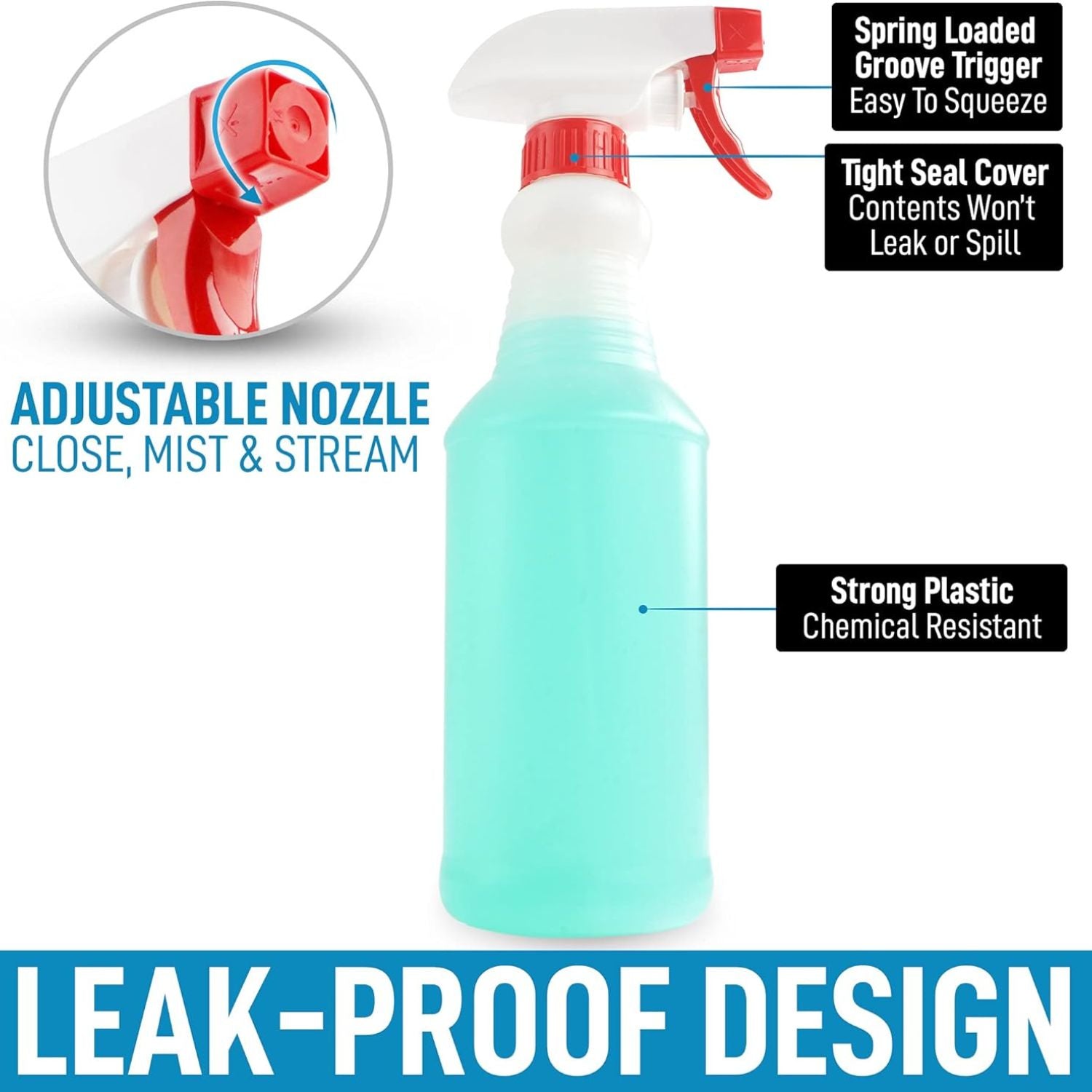 Leak-Proof & Chemical Resistant Design by Zulay Home