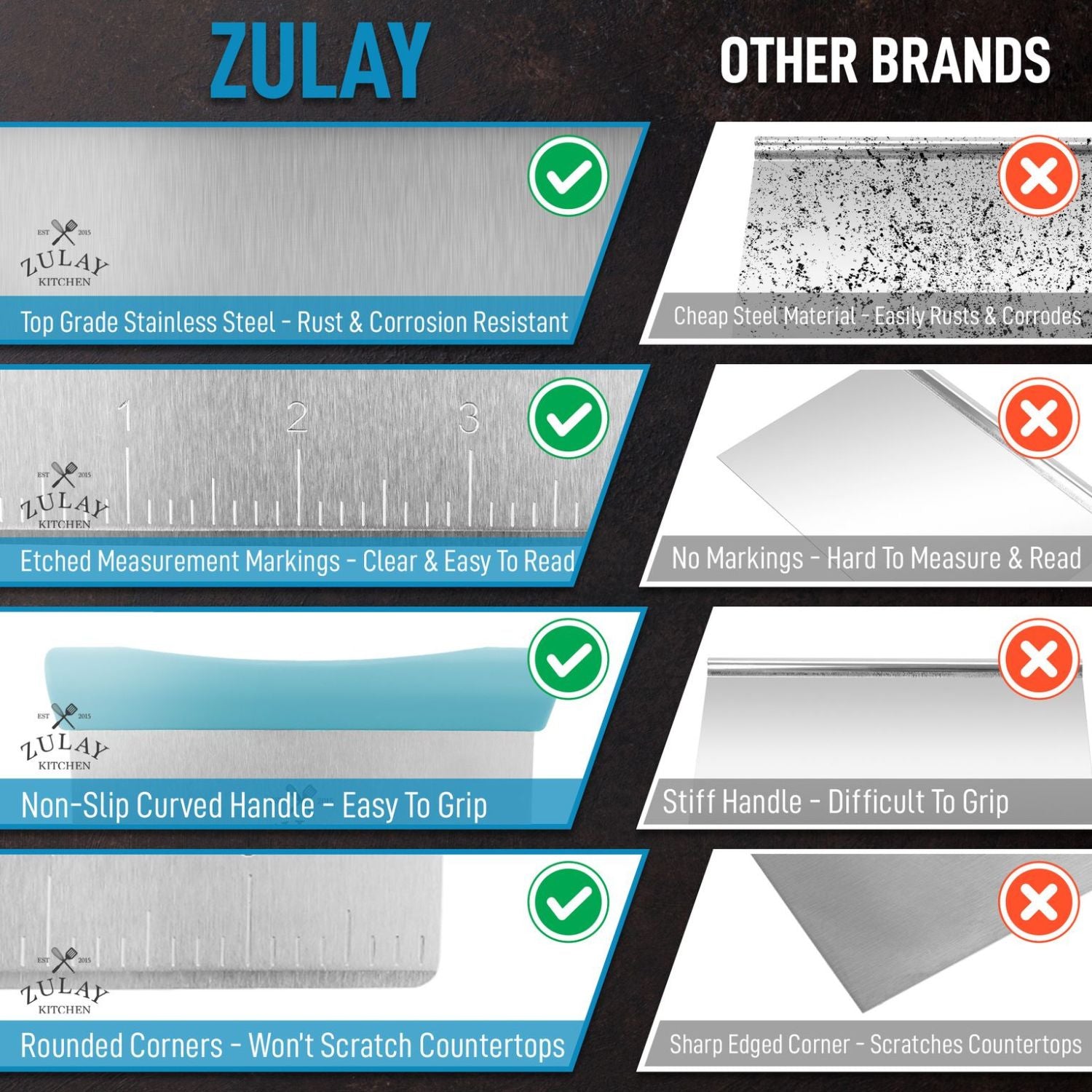 Zulay Kitchen Multi-purpose Bench Scraper & Chopper - Square Gray