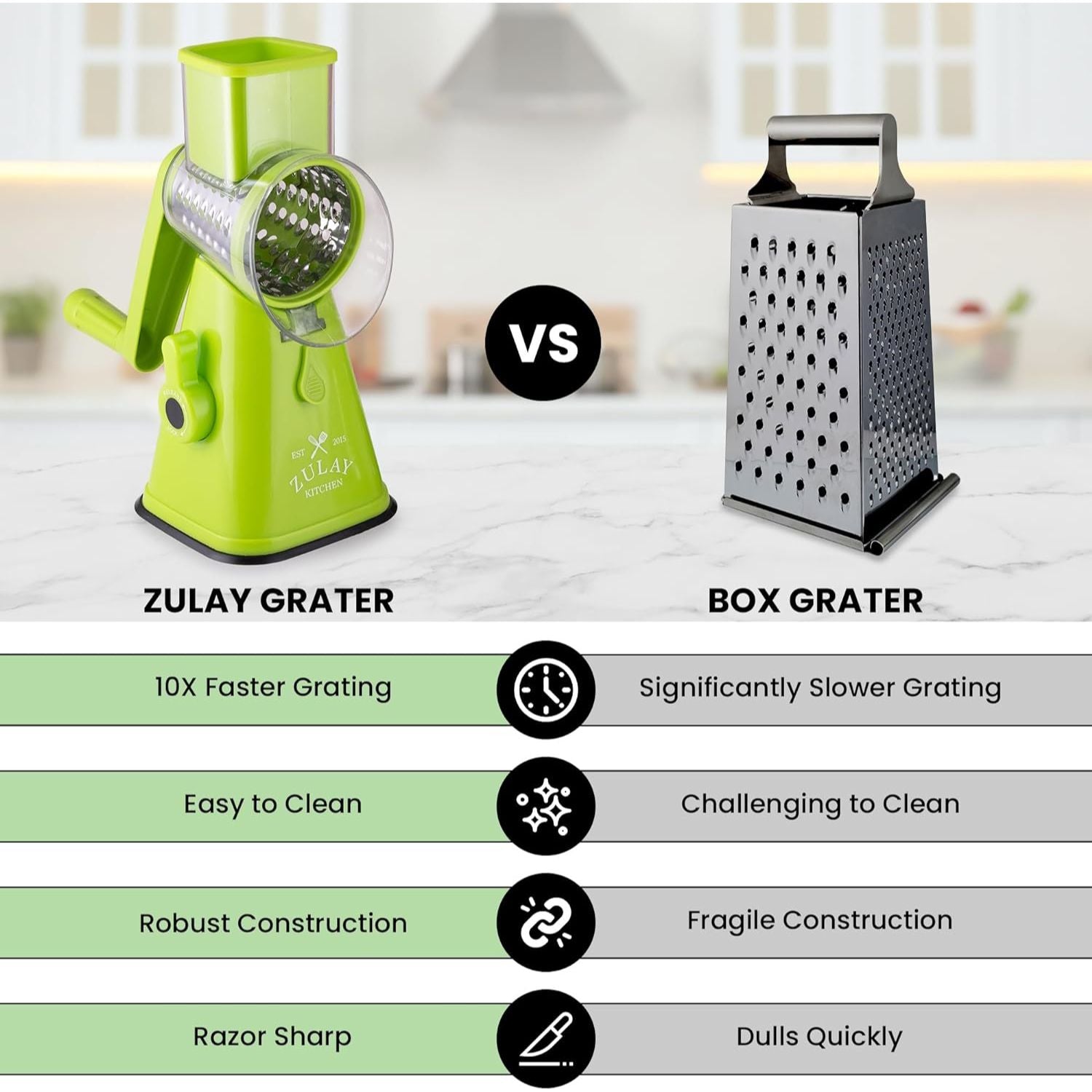 Zulay Kitchen Manual Rotary Cheese Grater with Handle - Light Green, 1 -  Fry's Food Stores