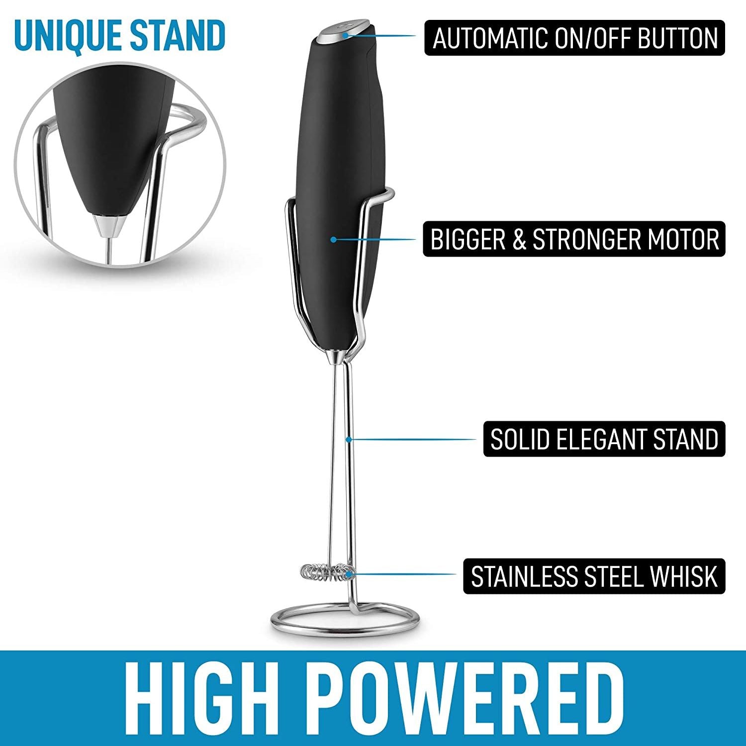 PowerLix Powerful Handheld Milk Frother With Stand Battery