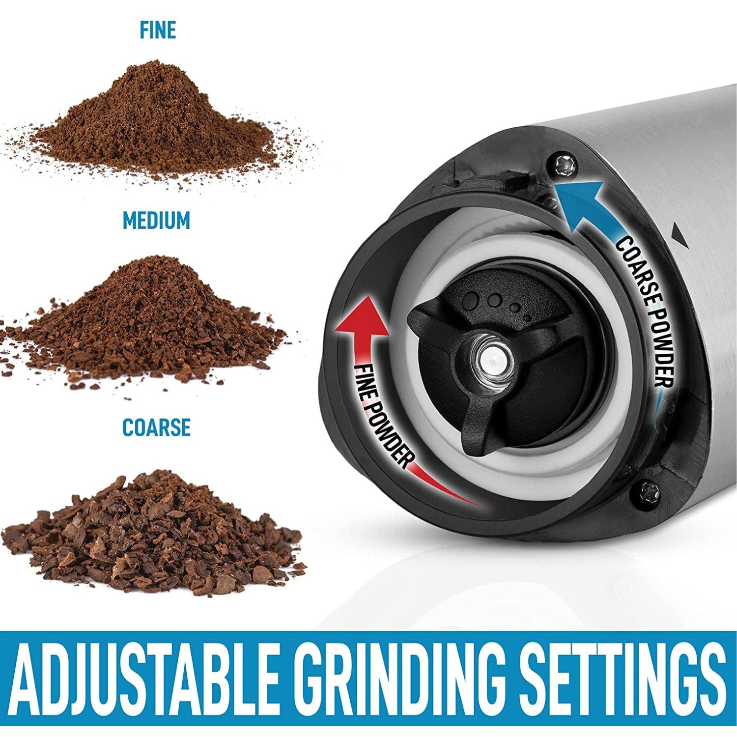 Manual Coffee Grinder Fine to Coarse - Portable Espresso Grinder