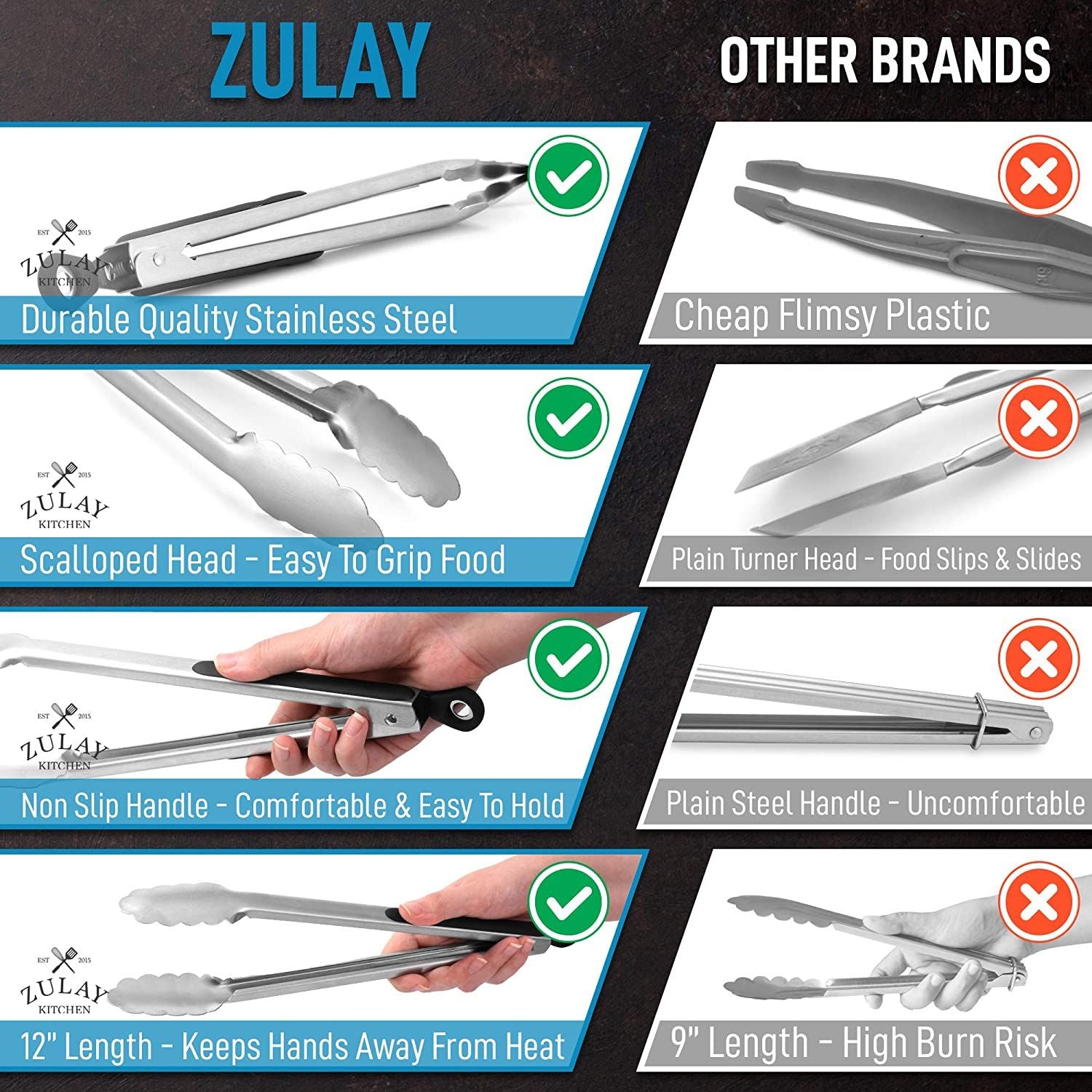 Zulay 2 Pack 9 inch & 12 inch Tongs for Cooking with Silicone Tips - Stainless Steel Kitchen Tongs with Lock Mechanism - Rose Gold - Black