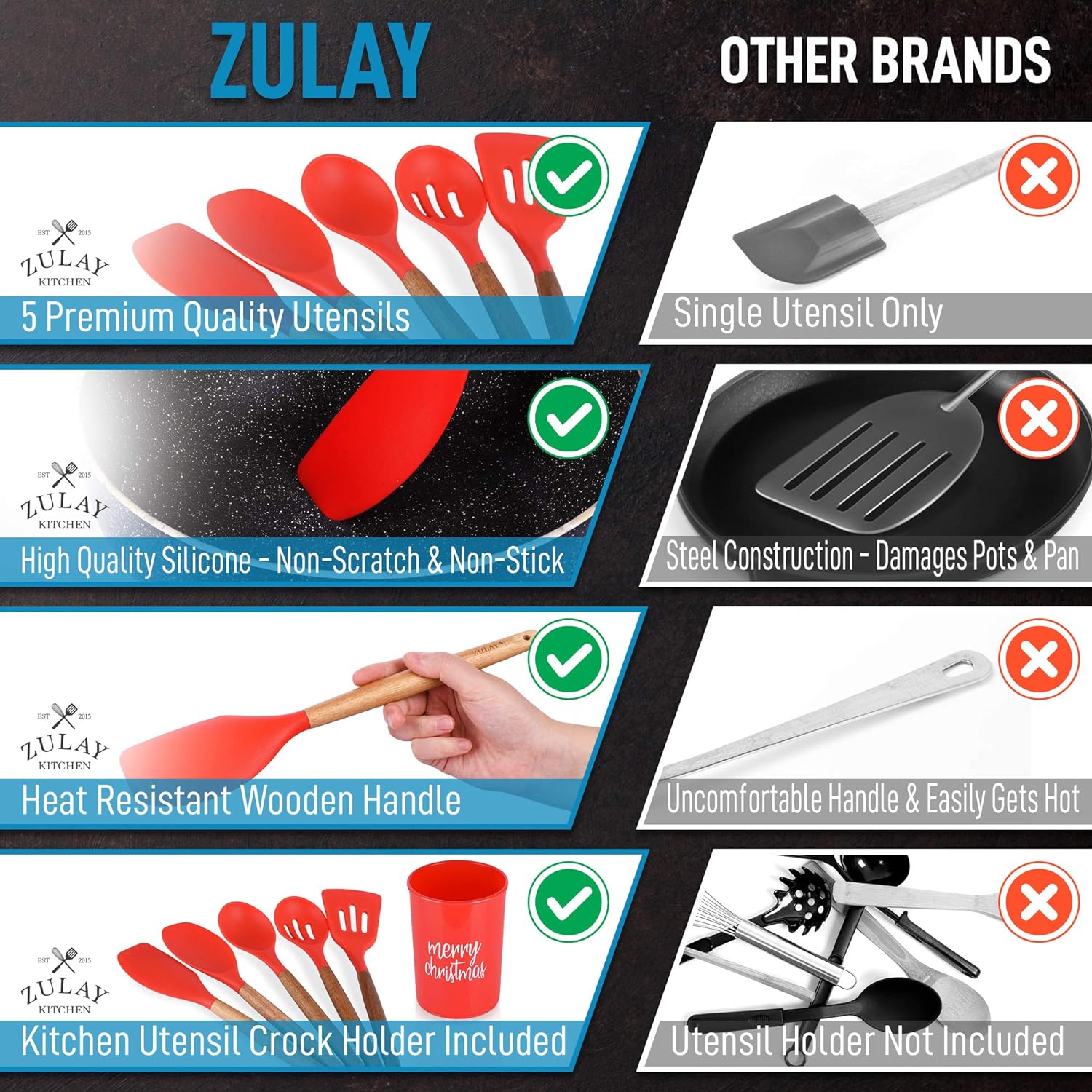 Premium Quality and Heat-Resistant Utensils by Zulay Kitchen