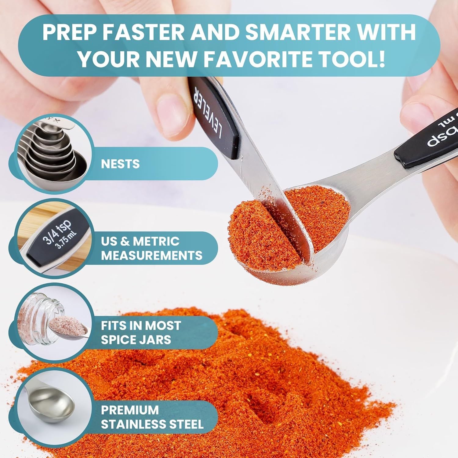 Prep Faster and Smarter with your New Favorite Tool by Zulay Kitchen