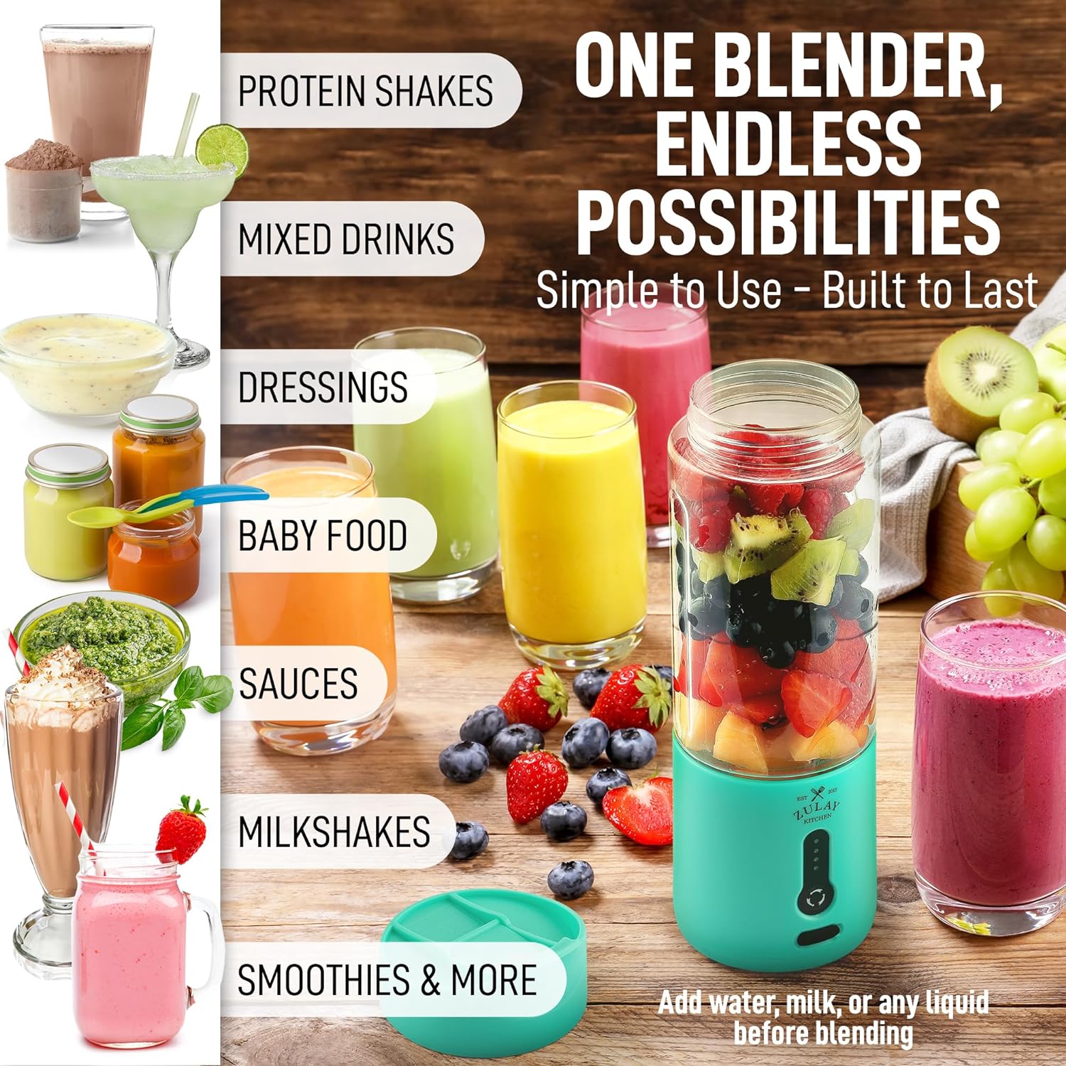 Portable Blender for Shakes and Smoothies, Personal Blender for