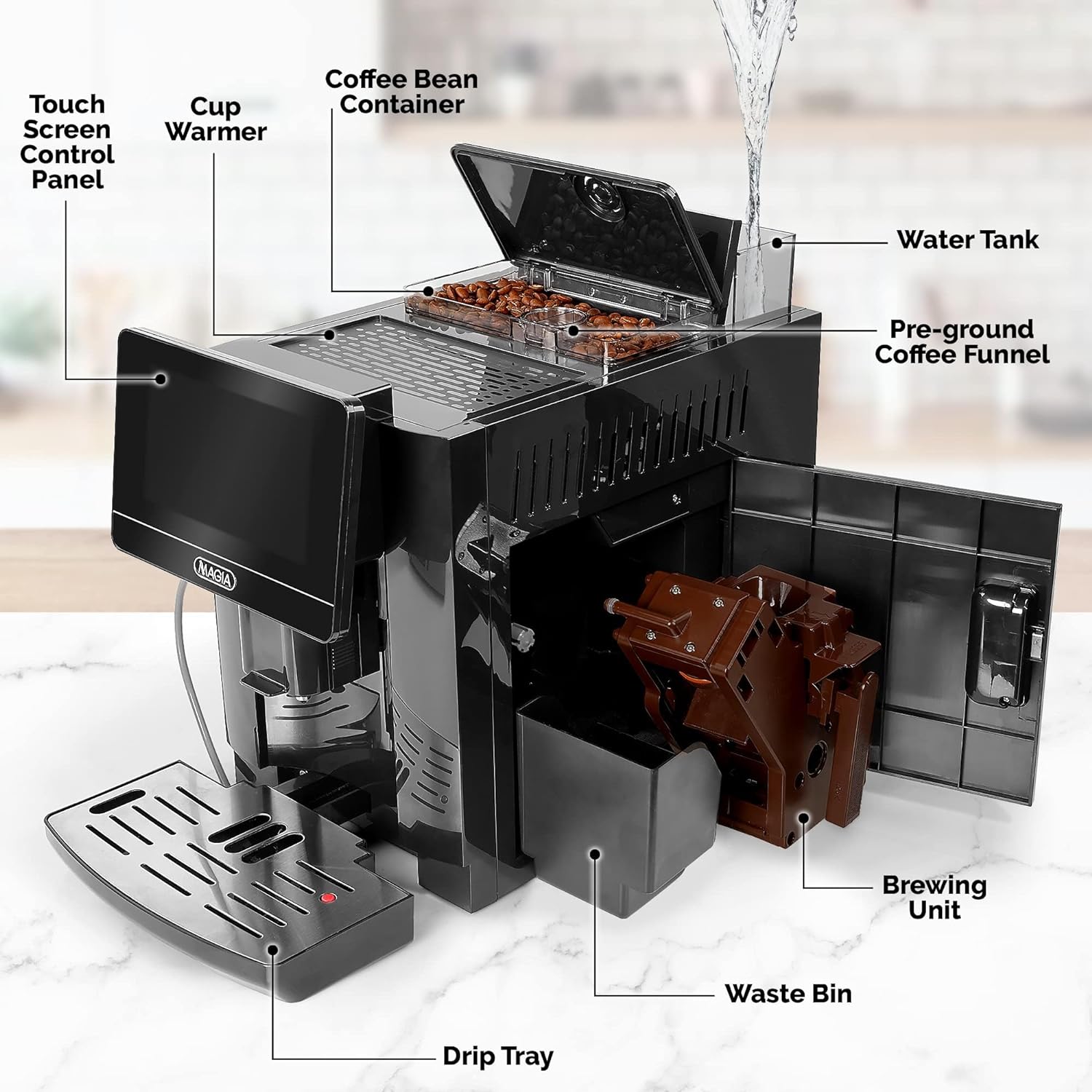  Coffee Machines