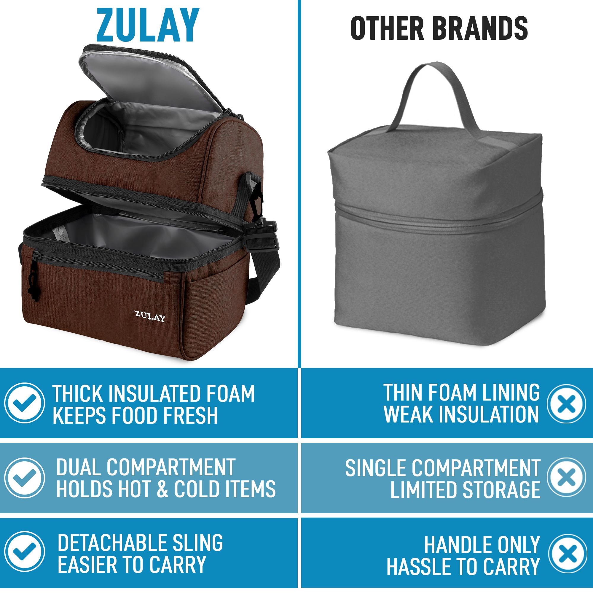 Insulated 2-Compartment Lunch Box Online Zulay Strap Big Bag With Save Kitchen | Today 