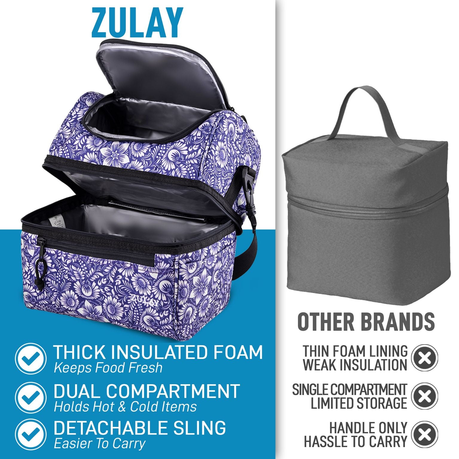 Zulay Kitchen Insulated Lunch Bag With Compartment & Built-In Handle -  Dinosaurs, 1 - Harris Teeter