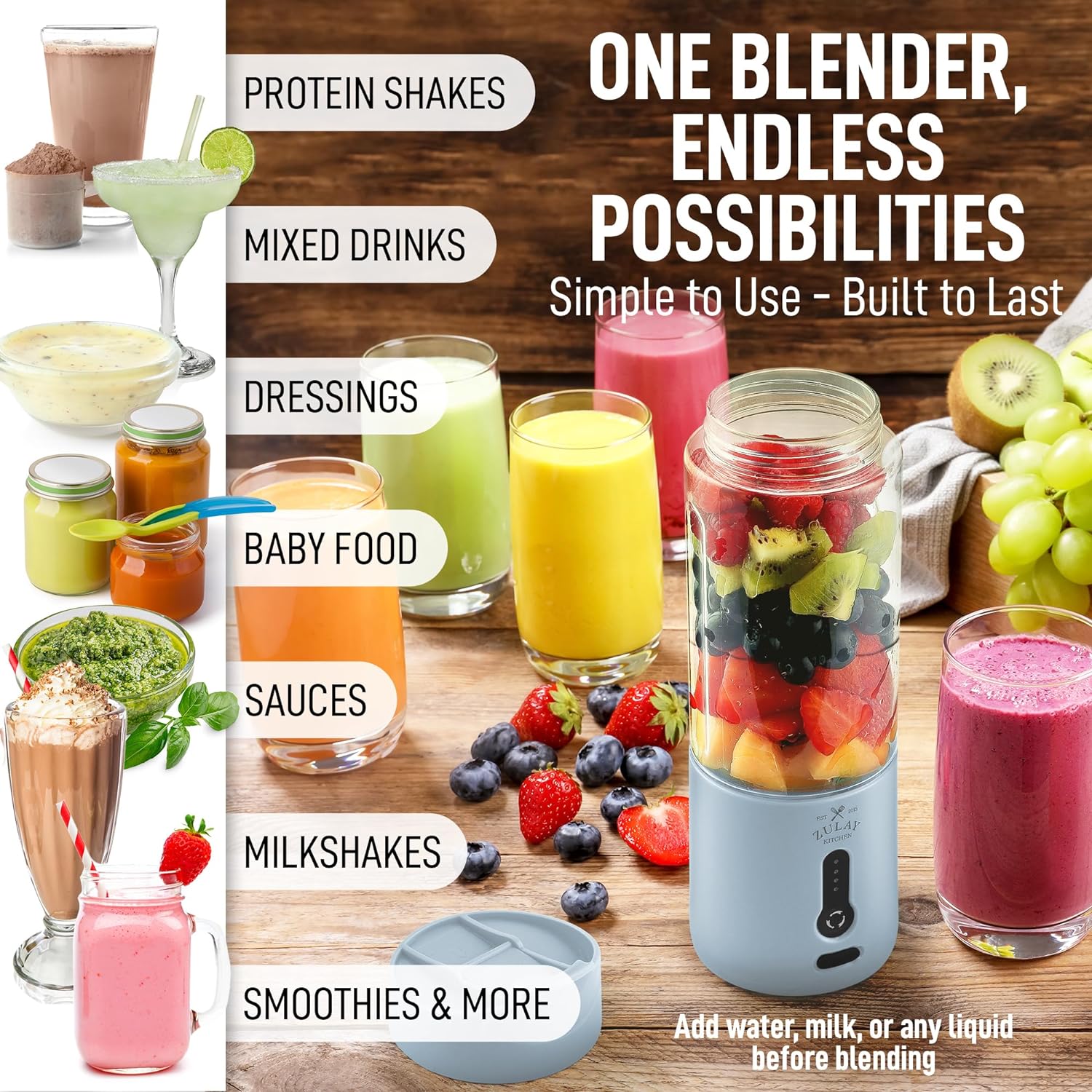 Portable Personal Blender for Shakes and Smoothies