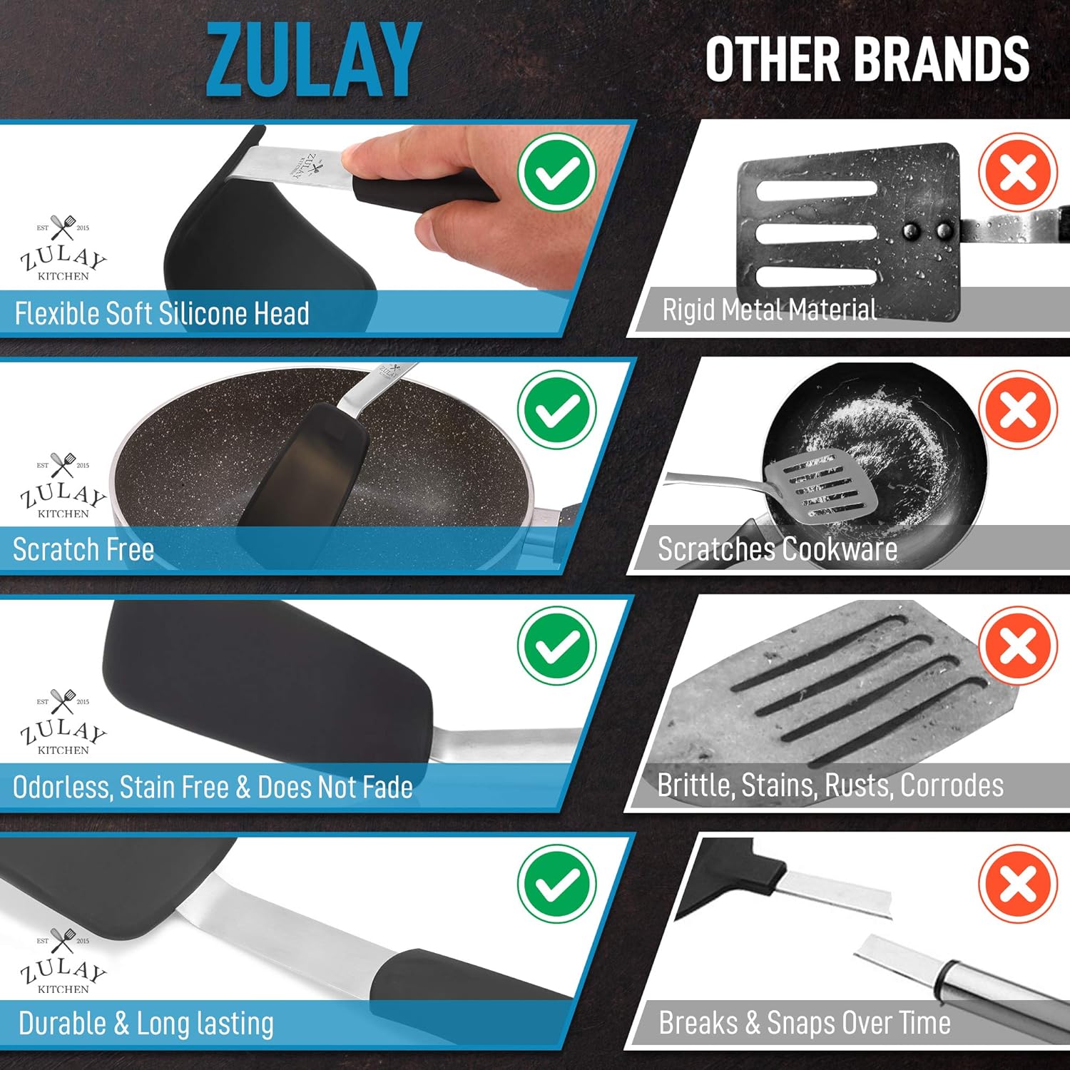 Zulay Kitchen Premium Silicone Spatula (12.5 inch) - Flexible & Heat  Resistant Rubber Spatula, 1 - Ralphs