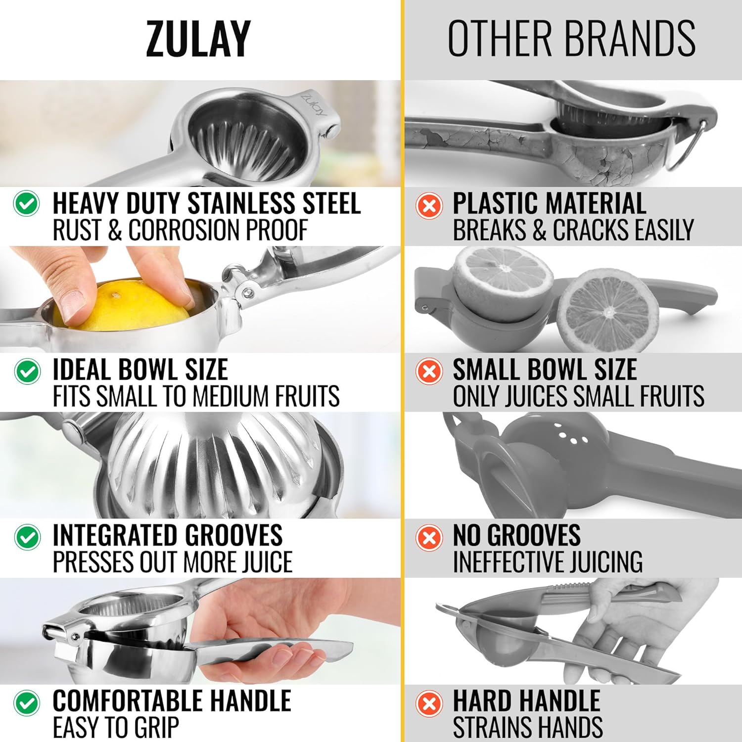 Zulay - Exprimidor de limón y lima de metal comercial, de alta calidad,  resistente, exprimidor de jugos manual