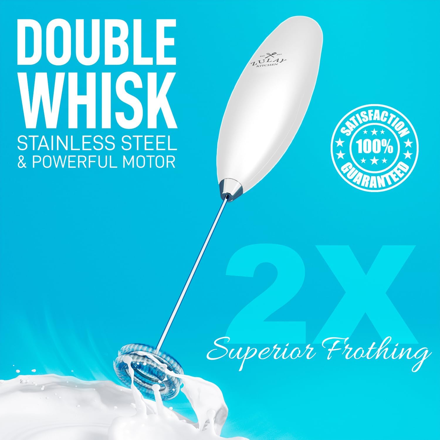 Zulay Kitchen Milk Boss Handheld Milk Frother with 16 Piece Stencils -  Smooth Teal