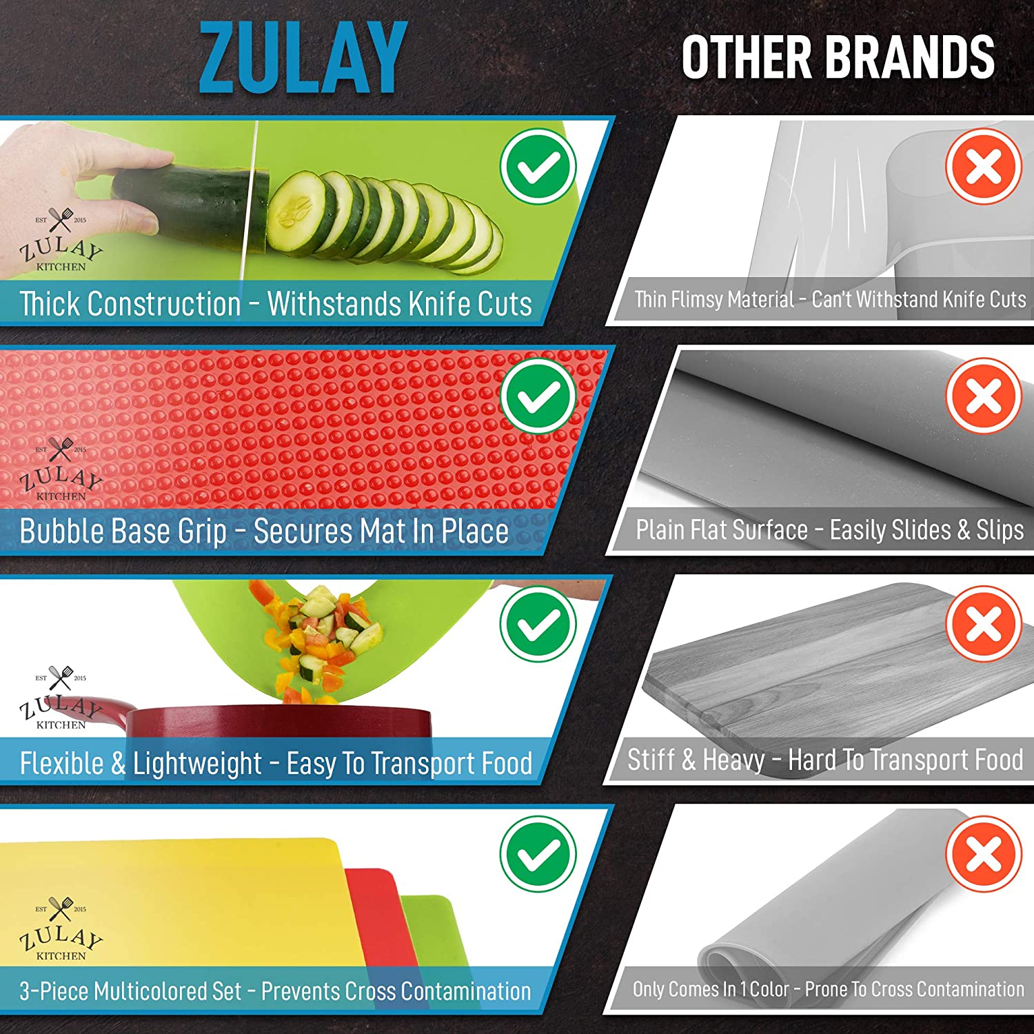  Zulay Extra Thick Flexible Cutting Board Mats for Kitchen -  100% Non Slip Textured Bottom Grip Prevents Slipping on Most Countertops -  Color Coordinated Plastic Cutting Boards Set of 3 (Rectangular)