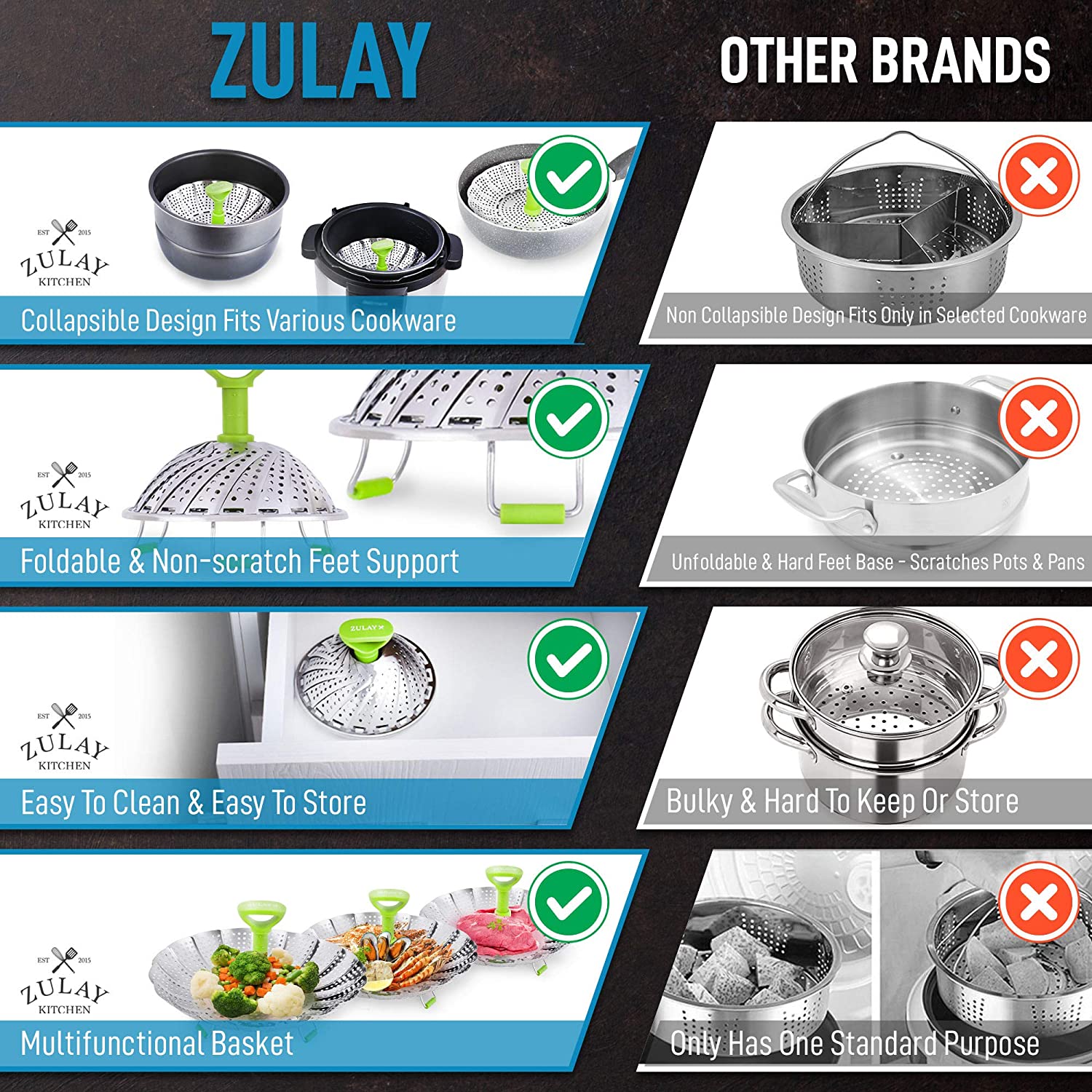 Zulay Kitchen Adjustable Vegetable Steamer Baskets For Cooking - Green