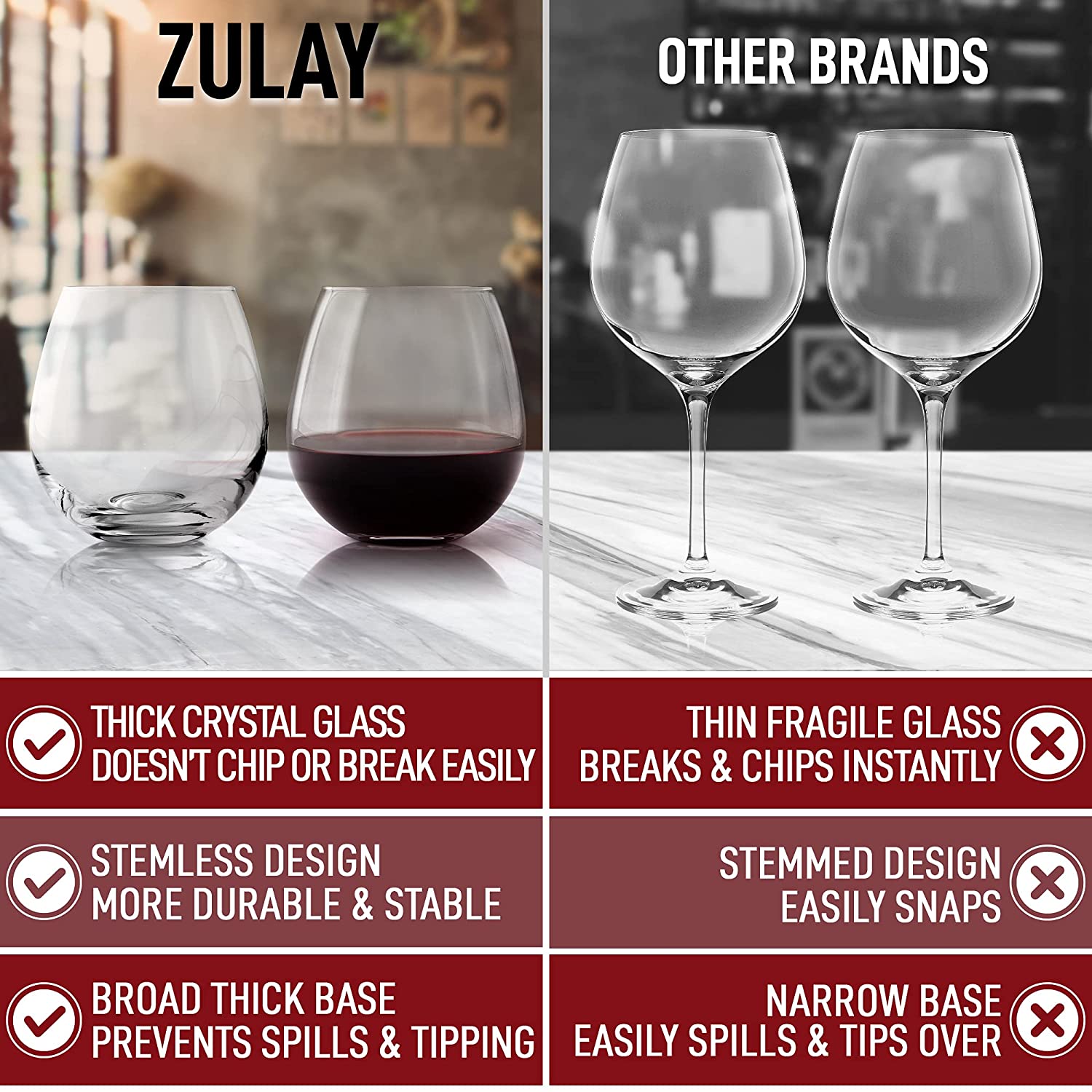 Stemless Design More Durable and Stable by Zulay Kitchen