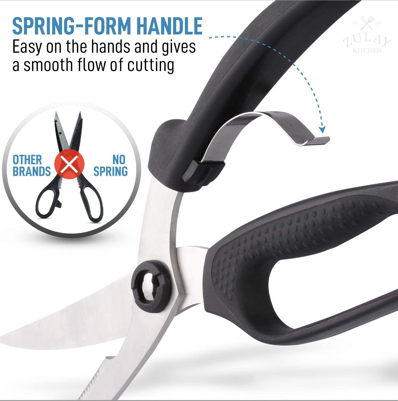 Heavy Duty Poultry Shears - Kitchen Scissors for Cutting Chicken, Poultry,  Game, Meat - Chopping Vegetable - Spring Loaded