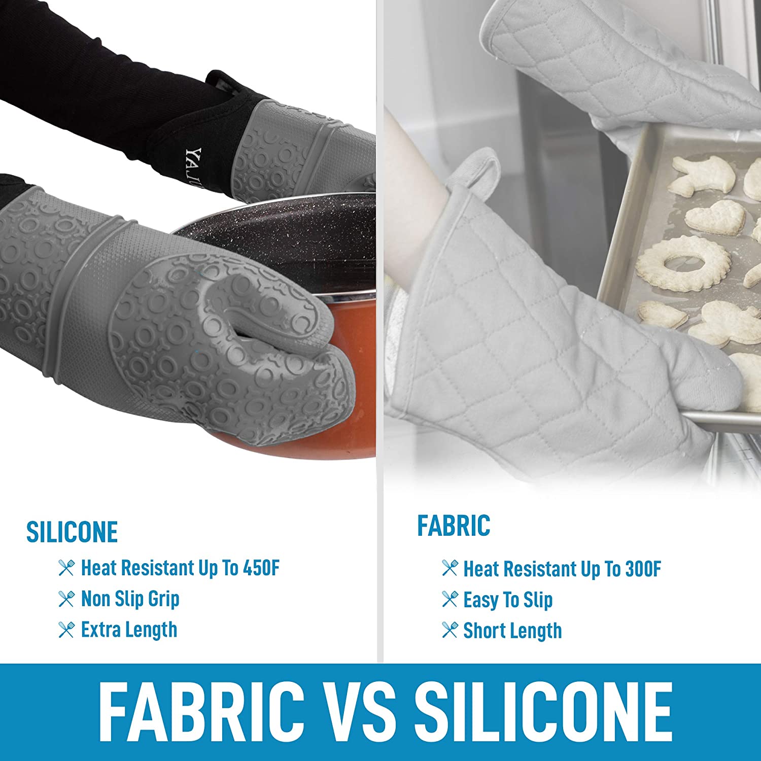 Silicone Oven Mitts, Cloth oven mitts are SO 2021 😜 Hop on the  silicone bandwagon ASAP! Get it on :  (We may  make 💰 from these links!)