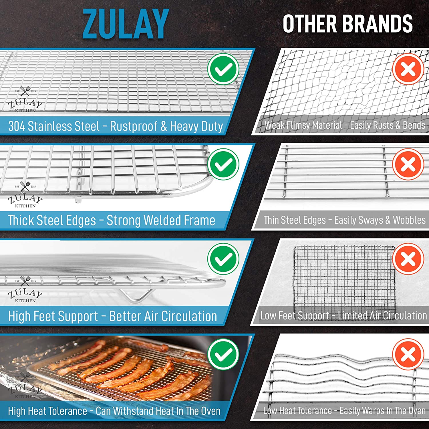 Spring Chef Oven Safe, Heavy Duty Stainless Steel Baking Rack & Cooling Rack, 10 x 15 Inches Fits Jelly Roll Pan